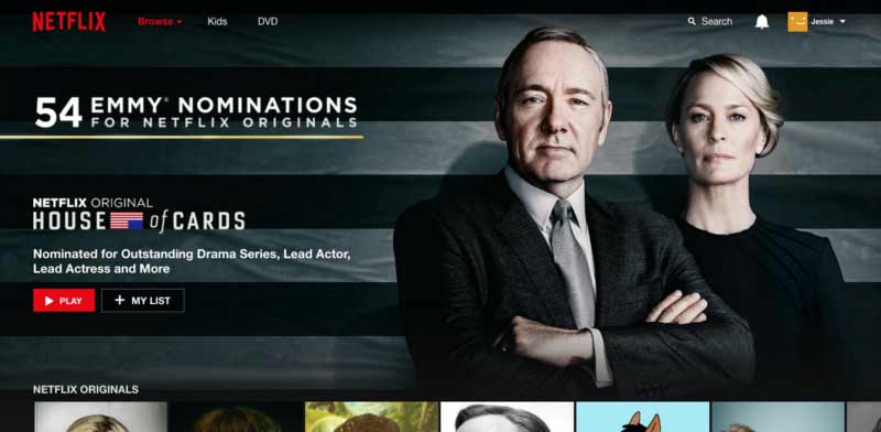 What can you learn from Netflix's A / B Testing process? Picture 7