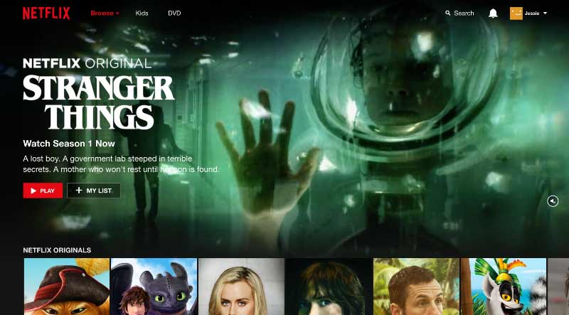 What can you learn from Netflix's A / B Testing process? Picture 9