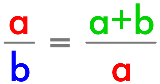 What do you know about golden ratios (Golden Ratio) in design? Picture 1