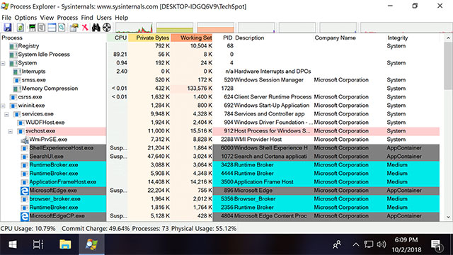 What does running software with administrative rights mean? Picture 3