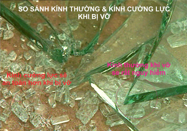 What does toughened glass do that hard? Picture 1