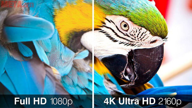 What is 4K projector? Picture 1