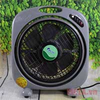 What is a fan? Should I use a fan? Picture 3