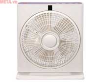 What is a fan? Should I use a fan? Picture 6