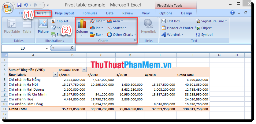 What is a PivotTable? How to use PivotTable in Excel Picture 11