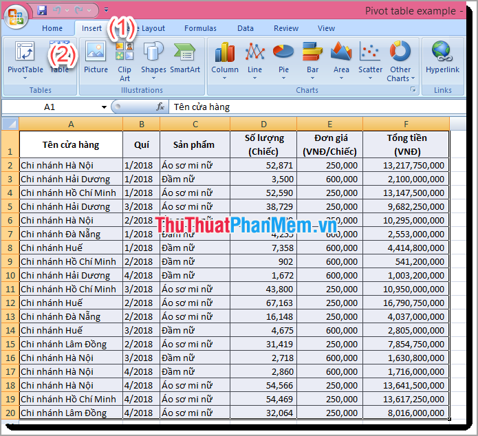 What is a PivotTable? How to use PivotTable in Excel Picture 3