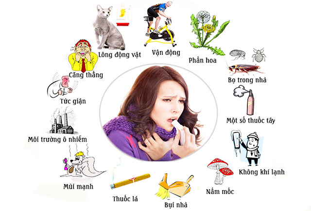 What is allergic rhinitis? There is no cure? Picture 2