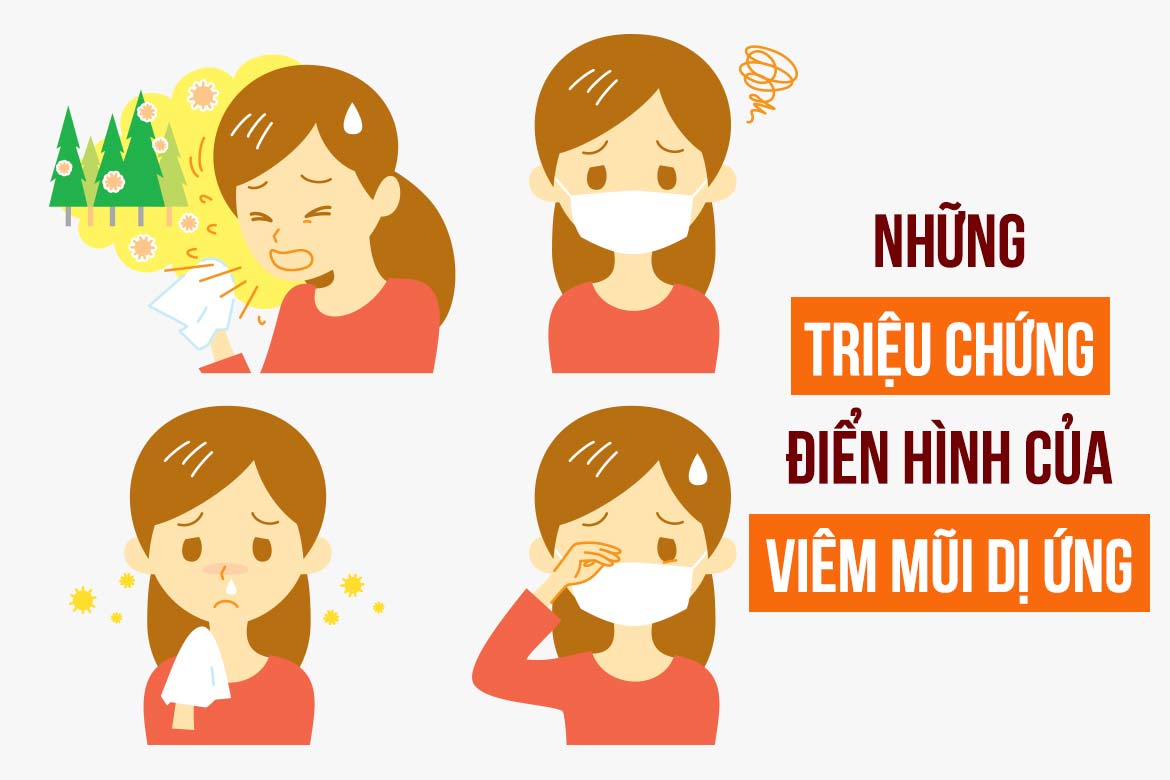 What is allergic rhinitis? There is no cure? Picture 3