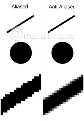 What is AMD Radeon installation? Picture 6