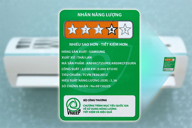 What is BTU? Choose air conditioner 9000BTU, 12000BTU, 18000BTU or higher? Picture 1