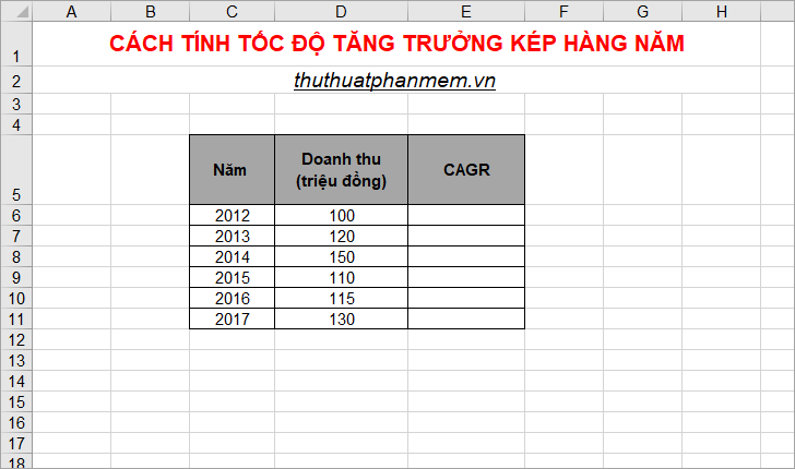 What is Cagr How to calculate annual compound growth rate (CAGR) Picture 3