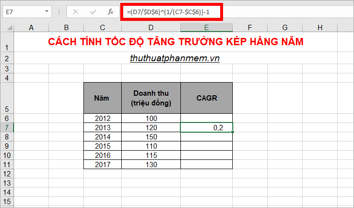 What is Cagr How to calculate annual compound growth rate (CAGR) Picture 4