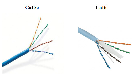 What is CAT 6 network cable and how is it different from the CAT 5e network cable? Picture 3