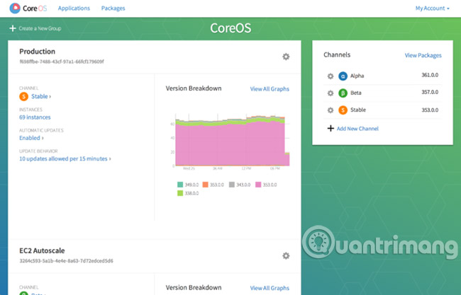 What is Container Linux? Should I use it? Picture 1