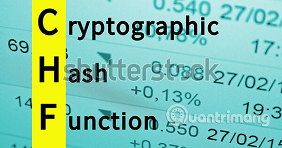 What is Cryptographic Hash (cryptographic hash function)? Picture 3