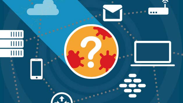 What is Deep Packet Inspection (DPI)? How does it work and how does it work in network security? Picture 4