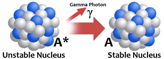 What is gamma-ray burst? Picture 3