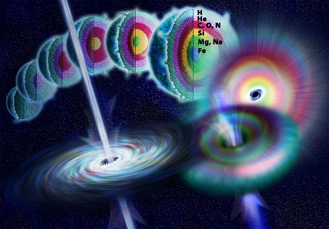 What is gamma-ray burst? Picture 7