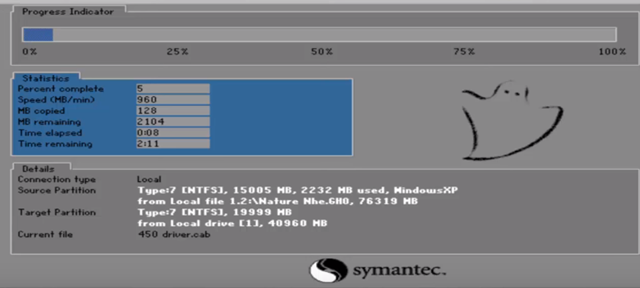 What is ghost win? The way ghost win 10 is simple and fast Picture 11