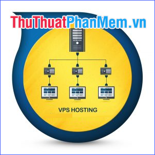 What is hosting? Hosting used to do? Overview of hosting Picture 3