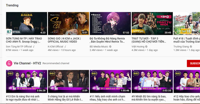 What is hot trend? Picture 2