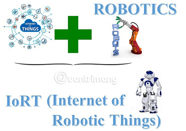 What Is Internet Of Robotic Things?