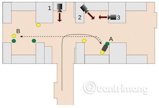 What is Internet of Robotic Things? Picture 2