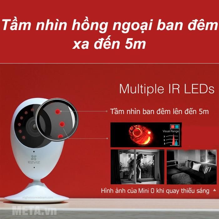 What is ip camera? Which IP camera is good? Picture 3