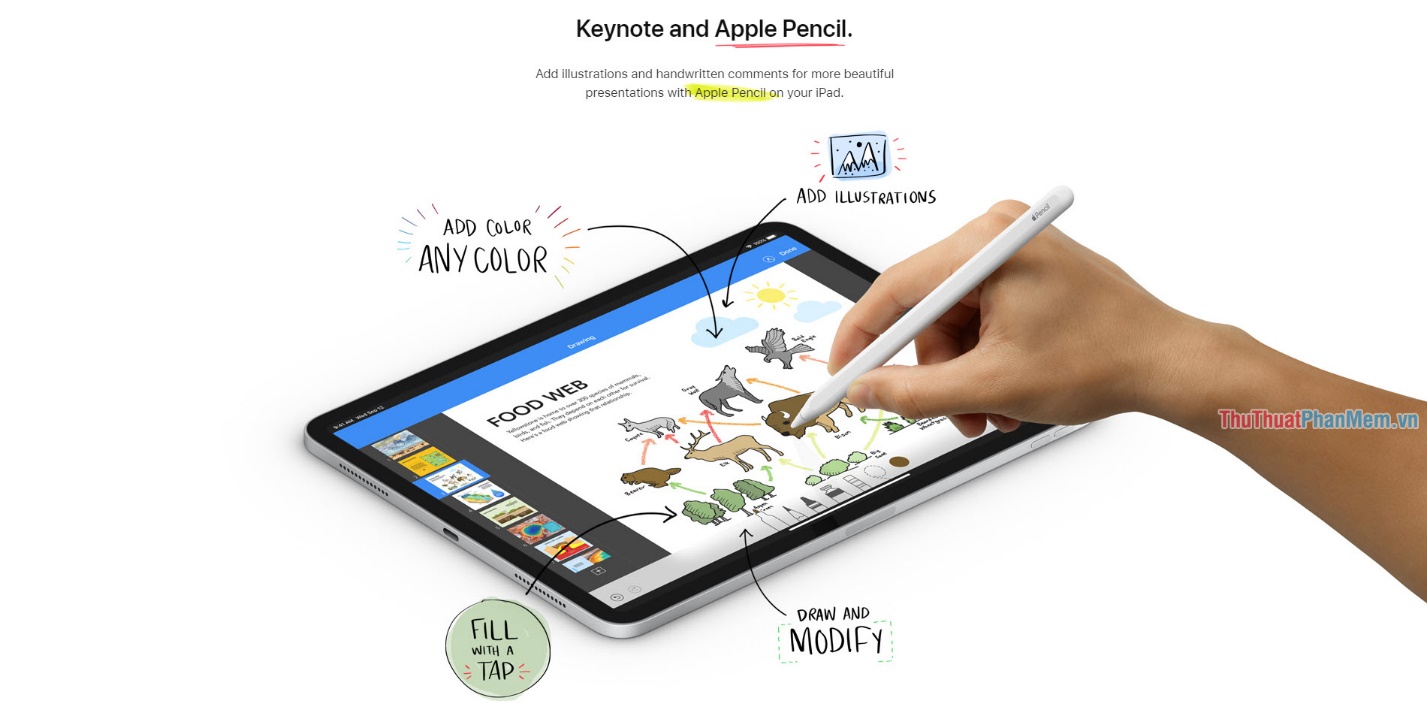 What is keynote? Learn about Keynote Picture 6