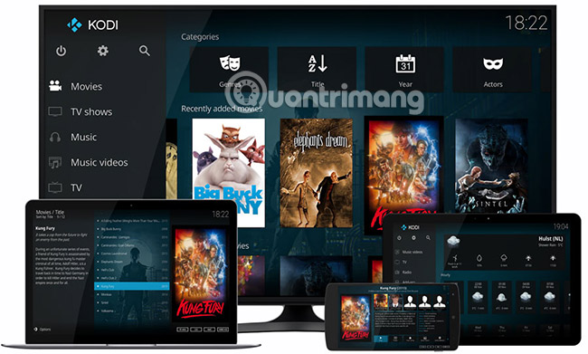 What is Kodi Box? Picture 1