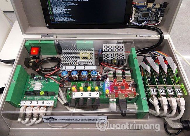 What is Kubernetes? Picture 5