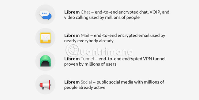 What is Librem One? Picture 1