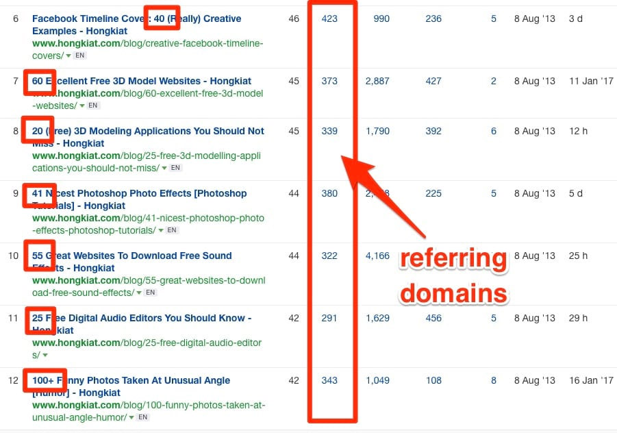 What is Linkbait in SEO? How to create linkbait effectively? Picture 3