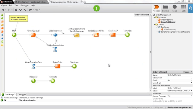 What is Low-Code? And how does it work? Picture 3