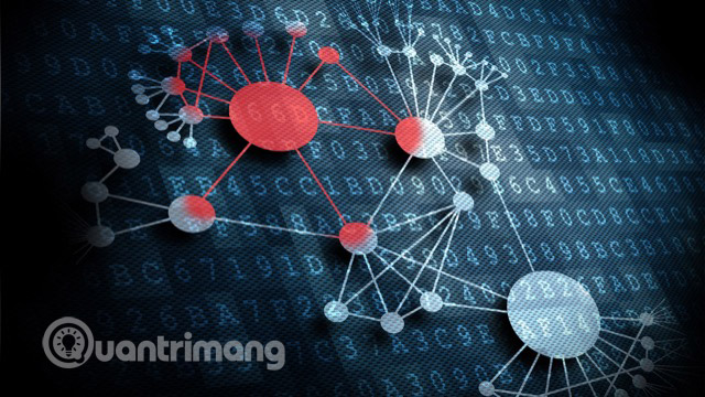 What is Malvertising (Malicious Ads)? Picture 1