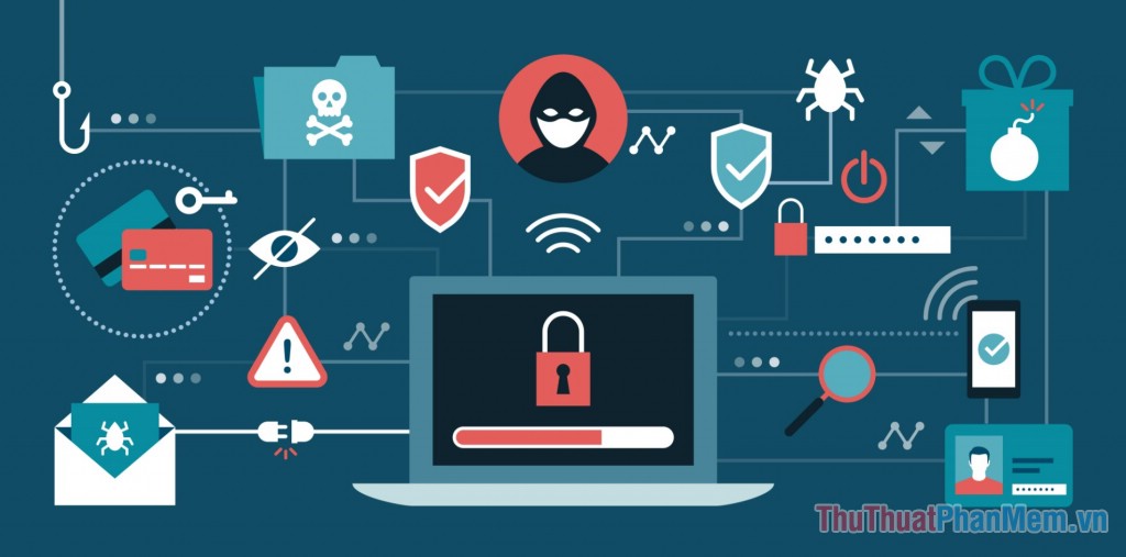 What is malware? Effective ways to prevent Malware Picture 2