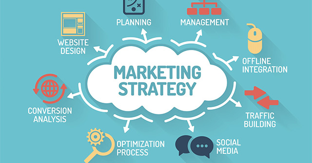 What is marketing? What is online marketing? Picture 1