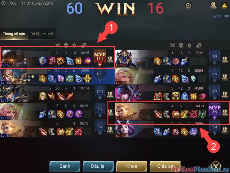 What is MVP in the Federation? Picture 3