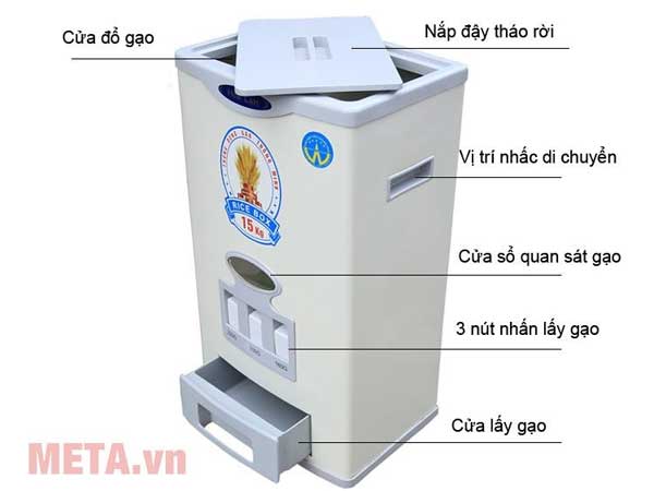 What is smart rice barrel? Should we use smart rice barrels? Picture 3