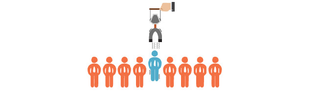 What is Social Engineering? How to prevent Social Engineering? Picture 5