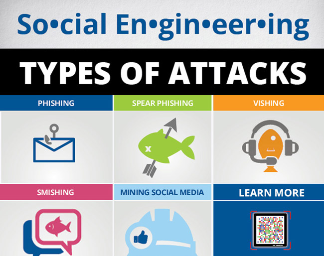 What is Social Engineering? How to prevent Social Engineering? Picture 6