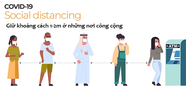 What is social isolation? Picture 2