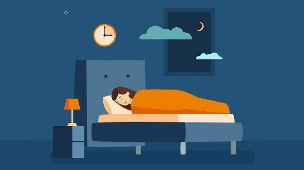 What is 'social jet lag' syndrome? The harm of this syndrome to human health like? Picture 1