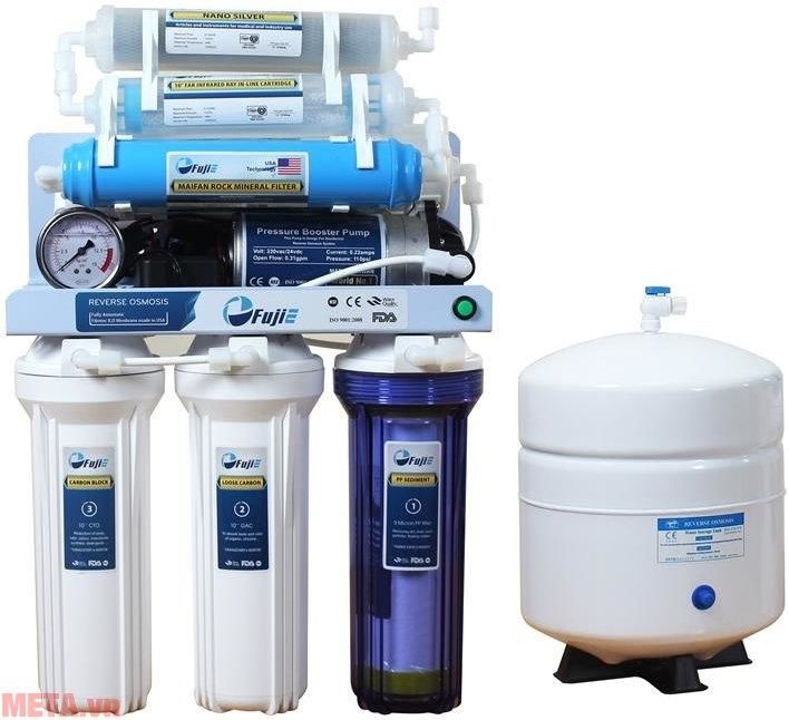 What is the best RO water purifier? - TipsMake.com