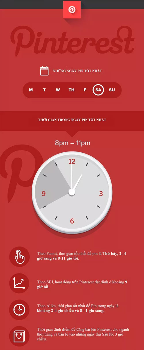 What is the best time to post on social networks? Picture 6