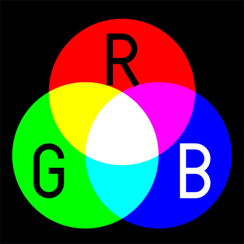 What is the difference between Hex, RGB and HSL? Picture 1