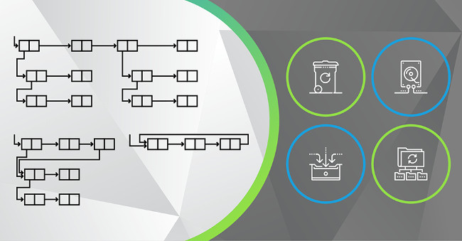 What is the Garbage Collection in Java? Picture 1