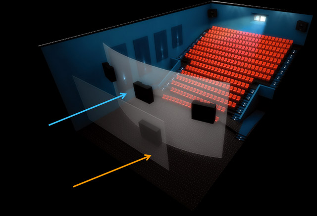 What is the IMAX format? Picture 4