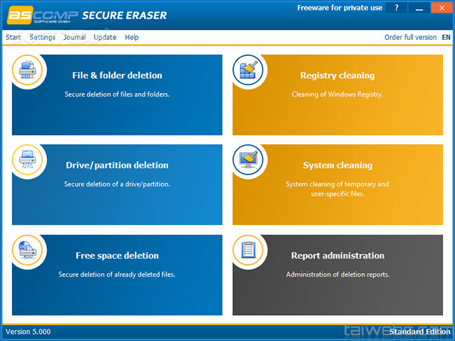 What is the Random Data method? Picture 2