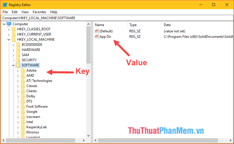 What is the registry? How to open, edit, delete, back up the Registry Picture 3